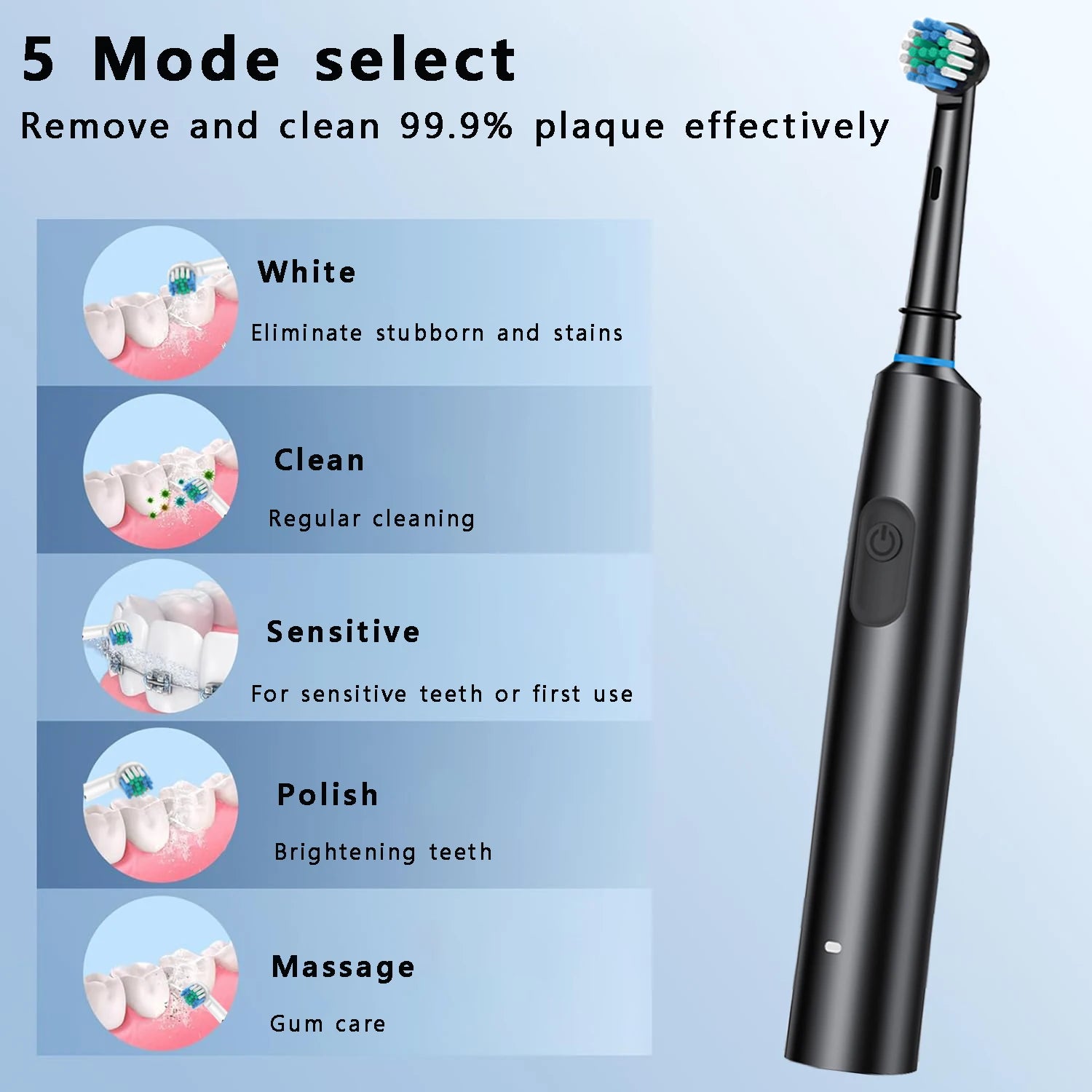 Electric Toothbrush Rotary Rechargeable Electric Tooth Brush for Adults Smart Tooth Brush Teeth Cleaner with 8 Soft Brush Heads